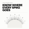 Origins Anime Spike Guide