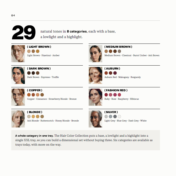 Hair Color Tone Lash Guide