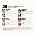 Hair Color Tone Lash Guide